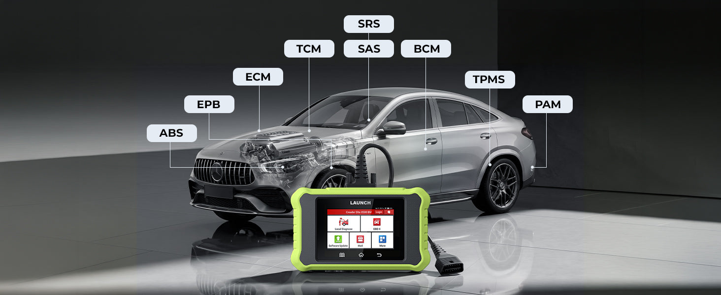 Full-System Diagnostics for Faster Repairs