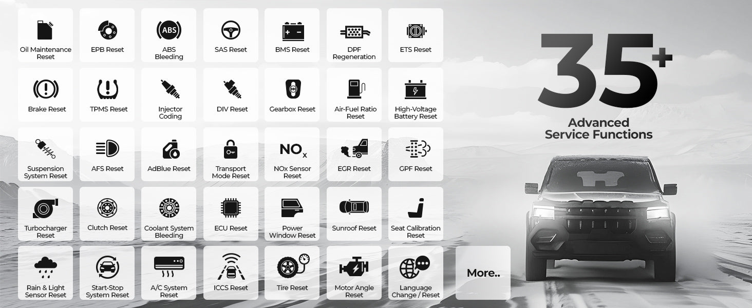 35 Special Functions: Faster, More Accurate, More Supported Cars