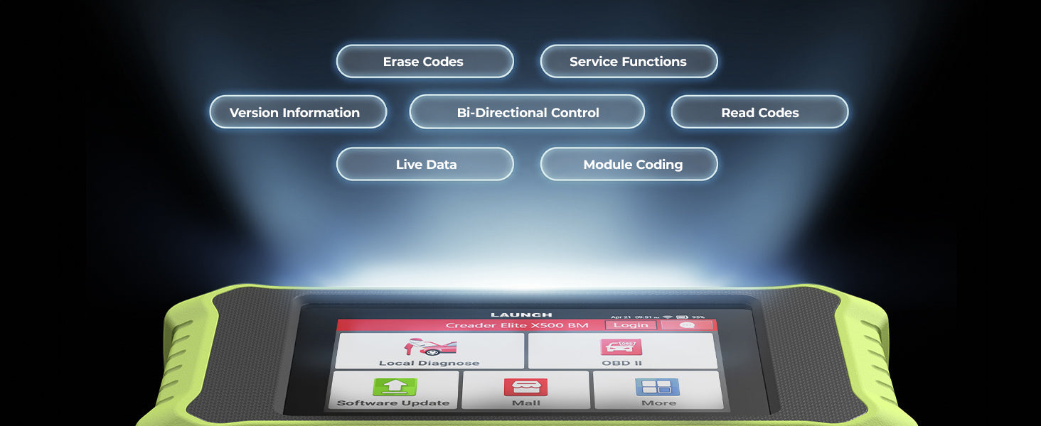 Full OBDII & Advanced Diagnostic Functions