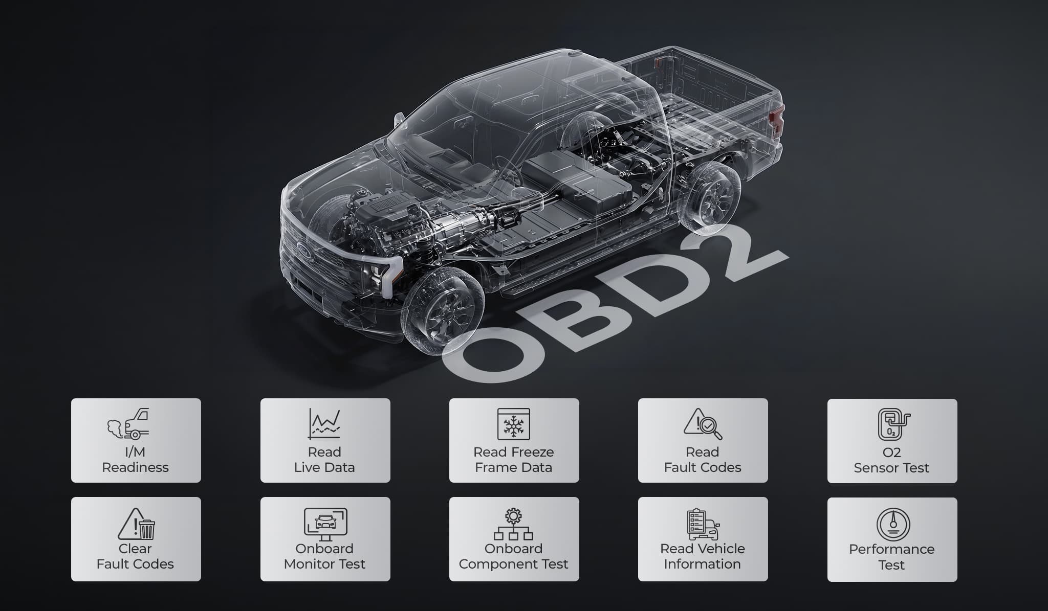 Advanced Diagnostic Functions with Full OBDII & OBFCM Support