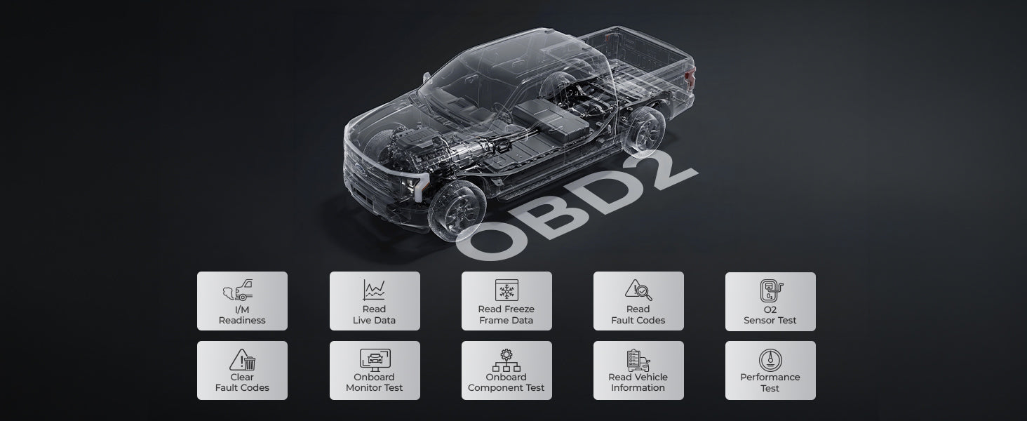 OBD2 Full 10 Diagnostic Modes