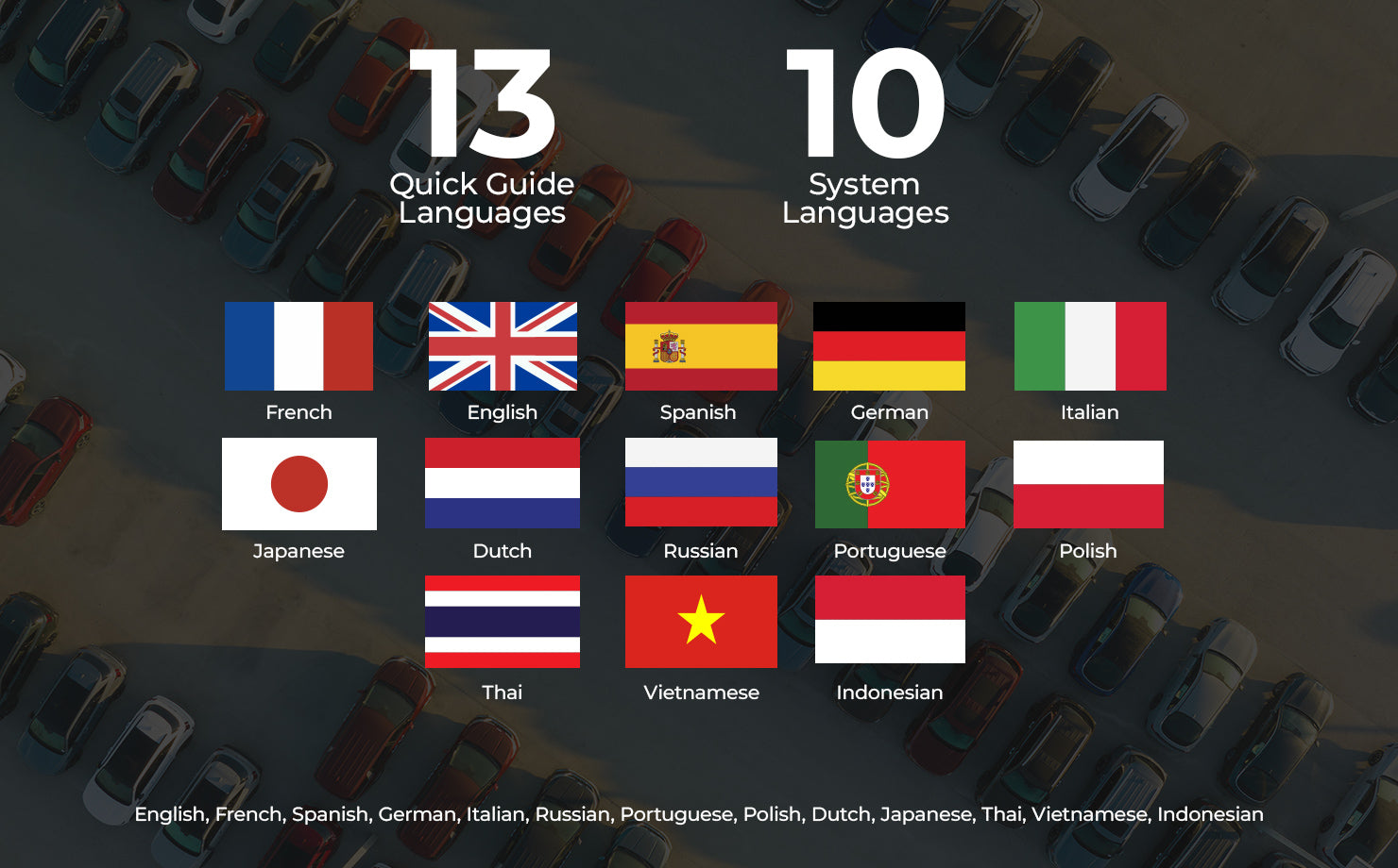 13 Languages Supports